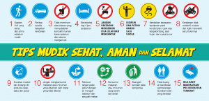 doktersehat-promkes-kemenkes-tips-sehat-selamat-mudik