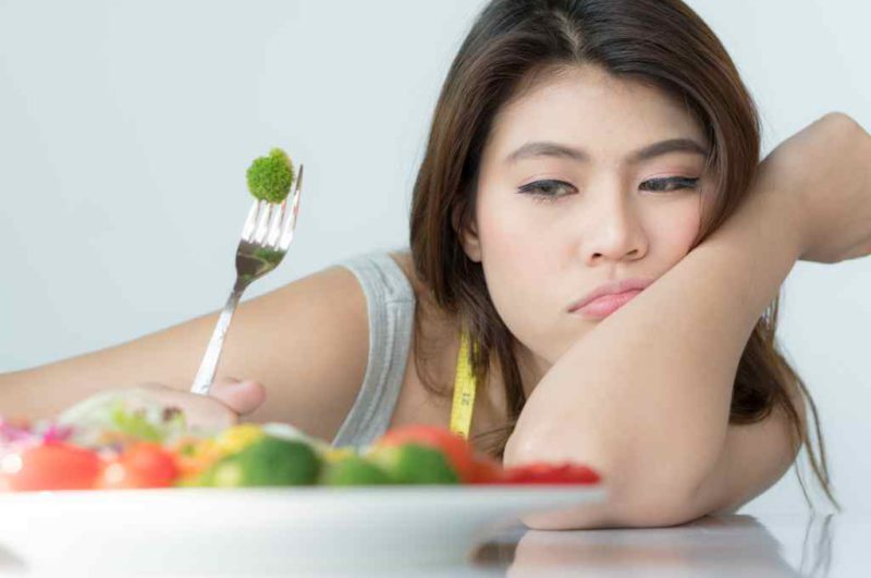Gangguan Makan Gejala Penyebab Cara Mengatasi Dll