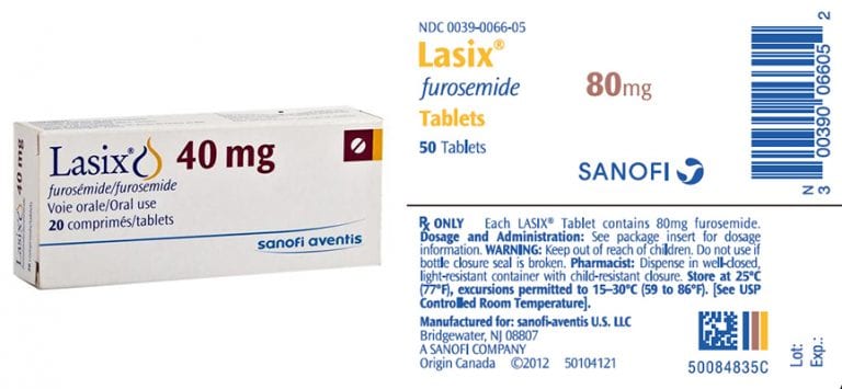 Lasix/Furosemide – Efek Samping Utama, Kecil, dan Interaksi Obat