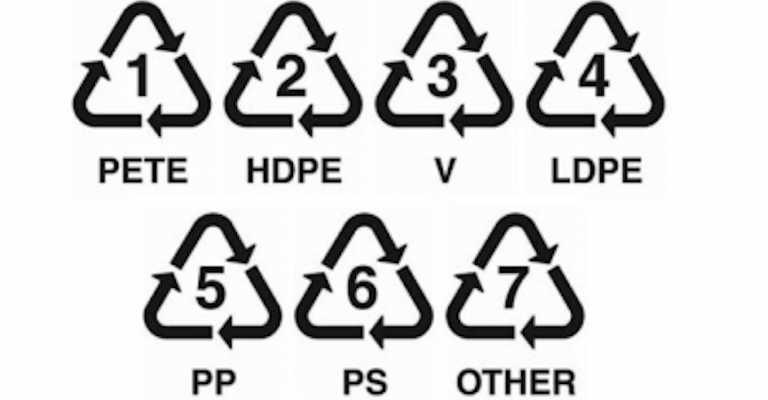 7 Arti Logo Daur Ulang Plastik Makanan Yang Perlu Anda Kenali Info Sehat Hari Ini 2014