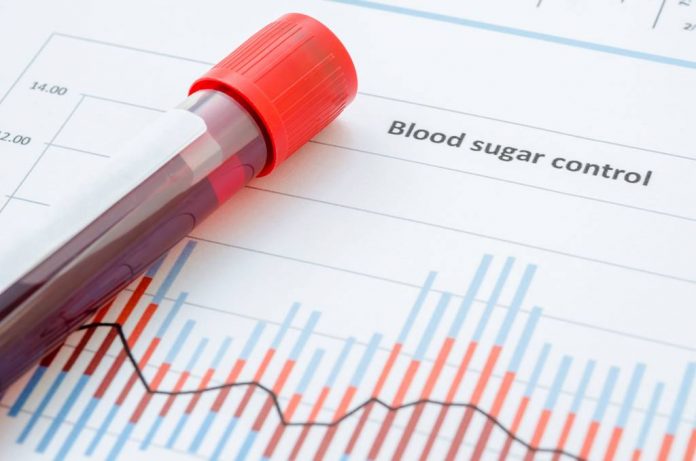 gula-darah-turun-doktersehat