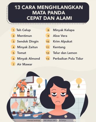 13 Cara Menghilangkan Mata Panda (Cepat & Alami)