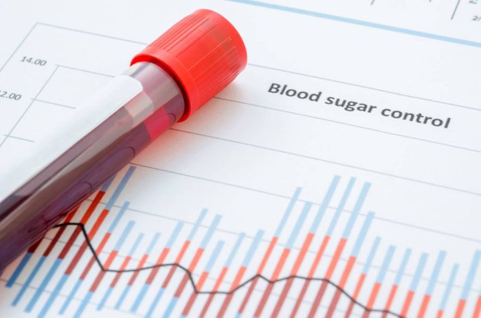Pengaruh Kadar Insulin pada Penderita Diabetes