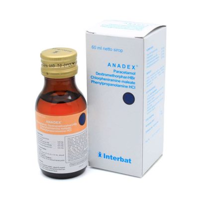 Anadex Sirup 60 Ml | Obat Dan Vitamin - DokterSehat